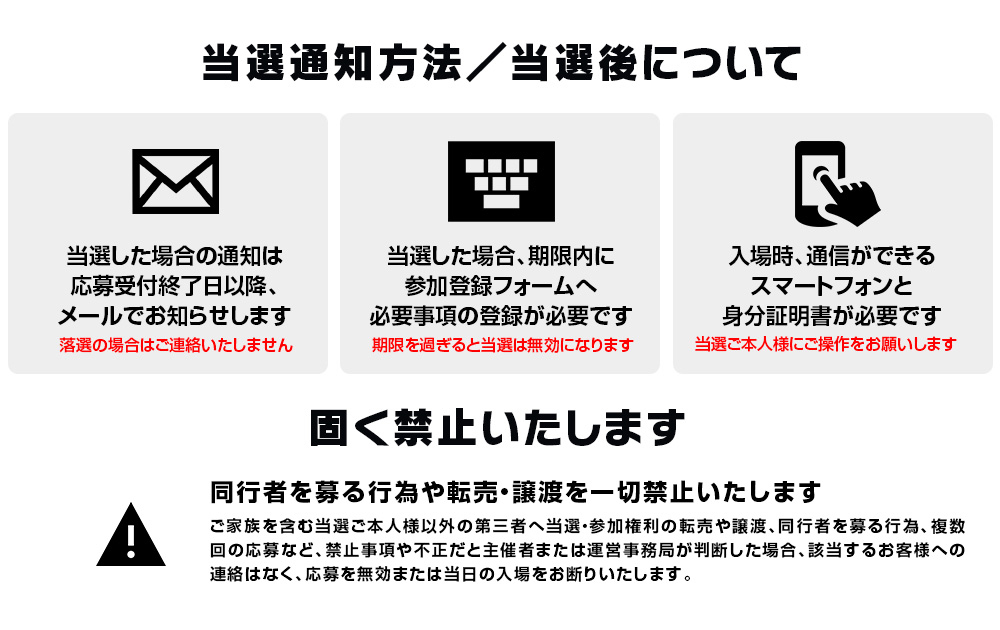 当選通知方法について